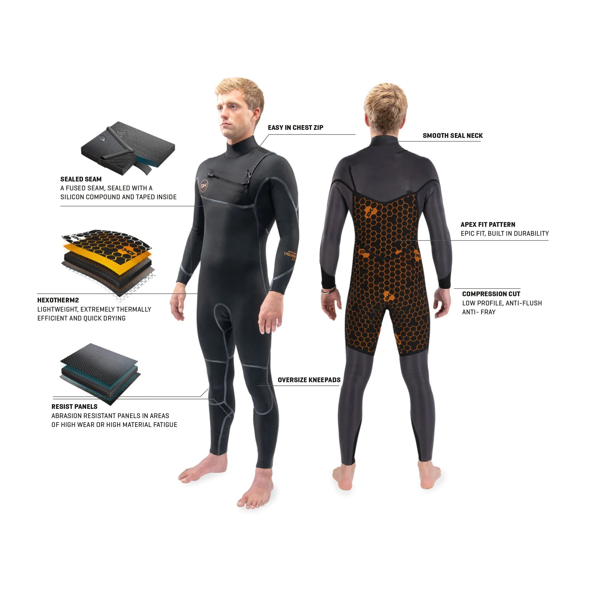 Cyclone Chest Zip Full Wetsuit 3/2mm - Men's