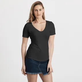 The Short Deep V